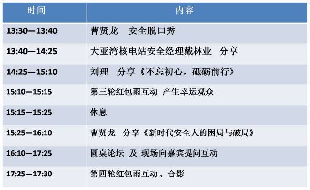 迈向未来，探索2025年全年资料免费大全的优势与急速释义解释落实策略