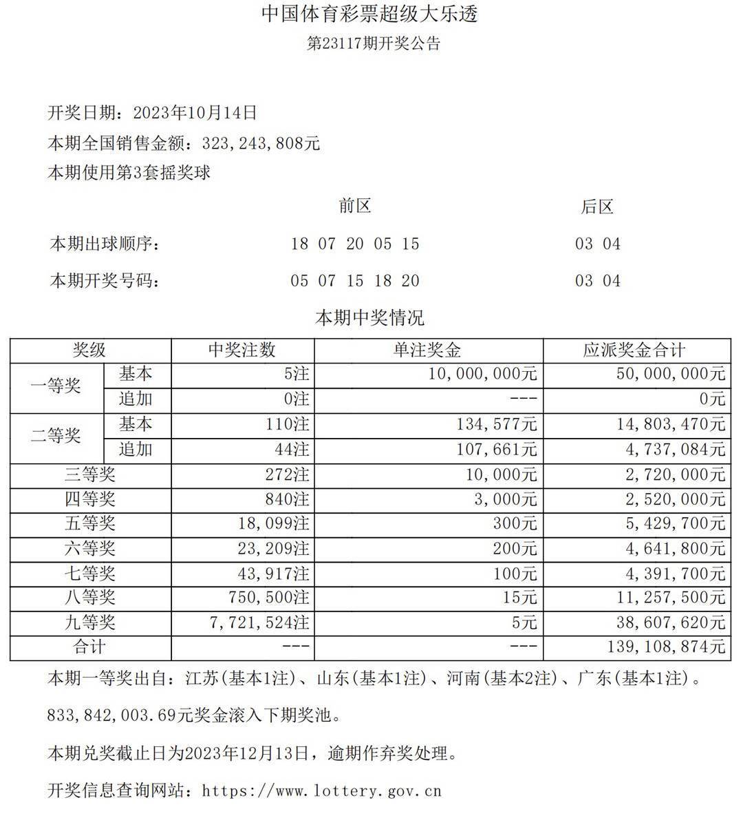 探索未来彩票世界，2025新澳天天开奖记录与砥砺释义的落实之旅