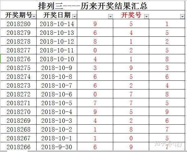 探索未来彩票世界，关于六开彩的资料解析与统计释义的落实策略