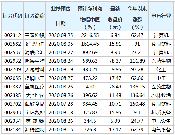 新澳门三中三码精准100%，新技释义解释落实的重要性与策略