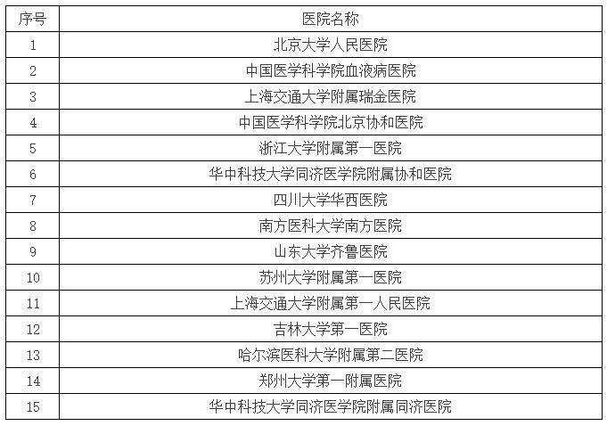 新澳免费资科五不中料背景下的三心释义与落实策略