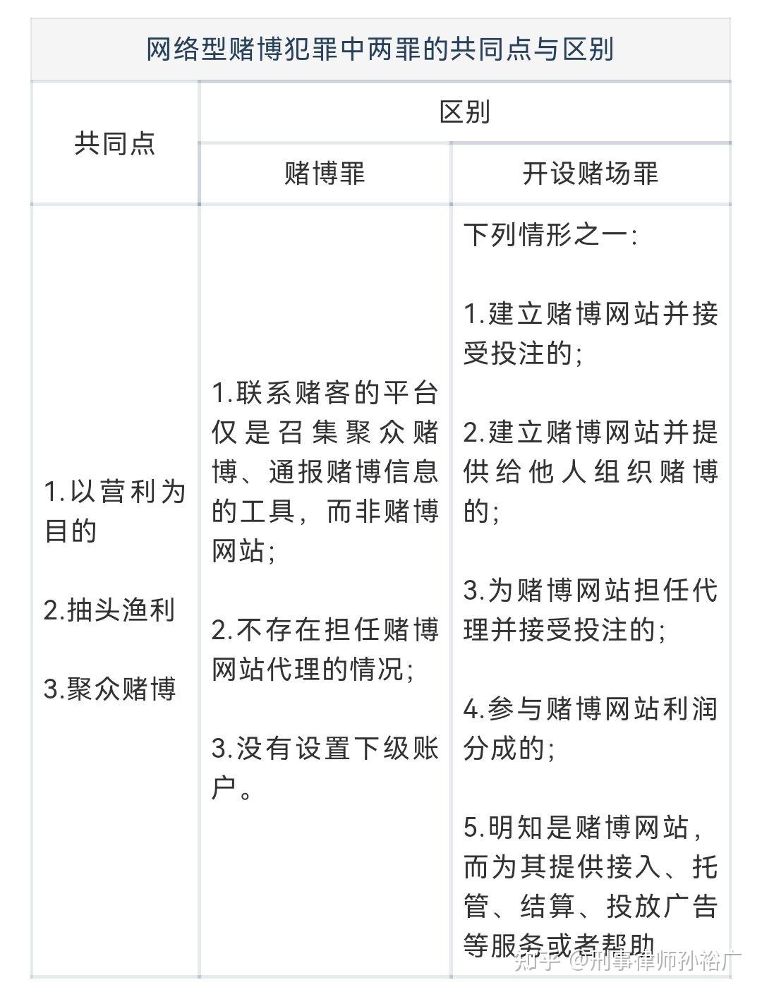 新澳门六开彩免费网站与立法释义解释落实，一个关于违法犯罪问题的探讨