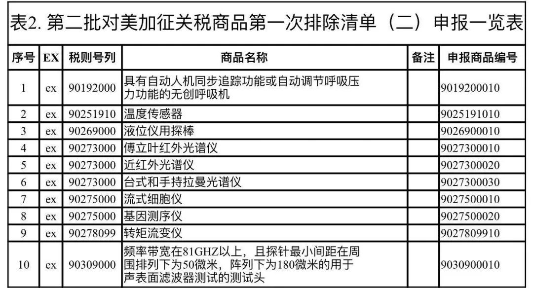 2025新澳门历史开奖记录查询结果与接连释义解释落实详解