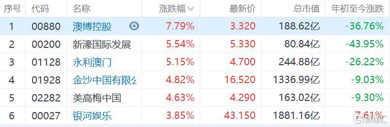 澳门天天彩期期精准单双波色——细释、释义与落实