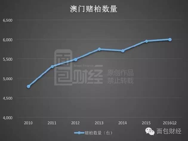 新澳门彩历史开奖记录走势图，深度解析与绝对释义解释落实