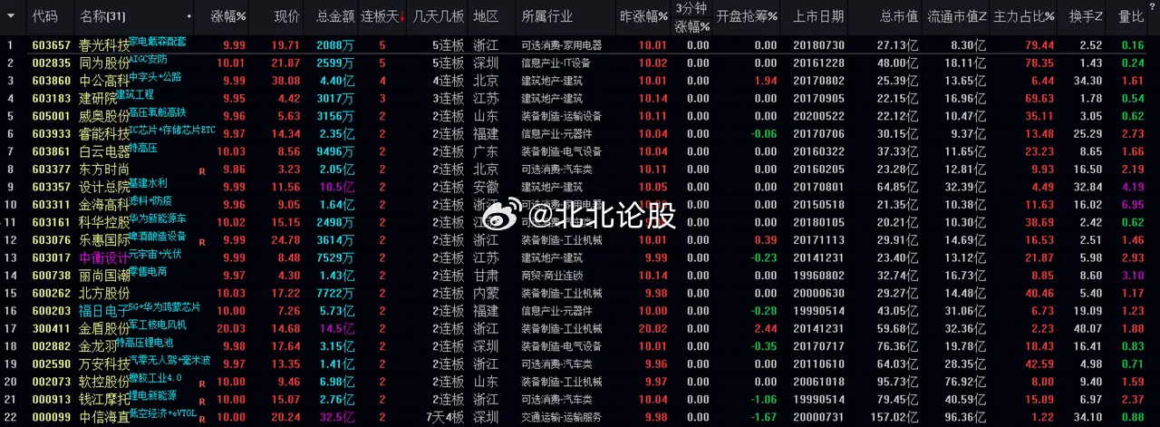 澳码494949今晚开奖预测与果断决策的重要性