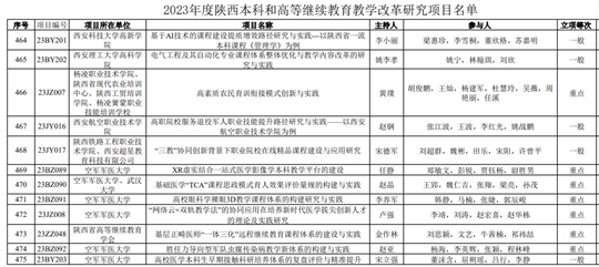 迈向2025年，正版资料免费共享，释义解释落实的新时代