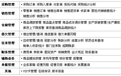 管家婆软件的价格及其光亮释义的解释与落实