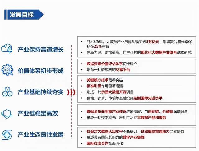 新澳2025最新资料与精锐释义，落实的关键要素分析