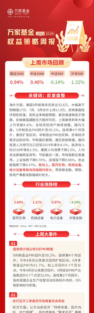 一码一码中奖，免费公开资料与盈利的释义及落实策略