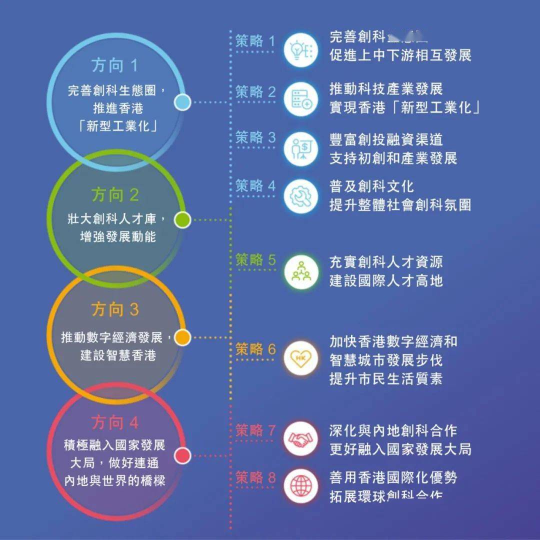 探索未来澳门特马，天赋释义、解释与落实的蓝图