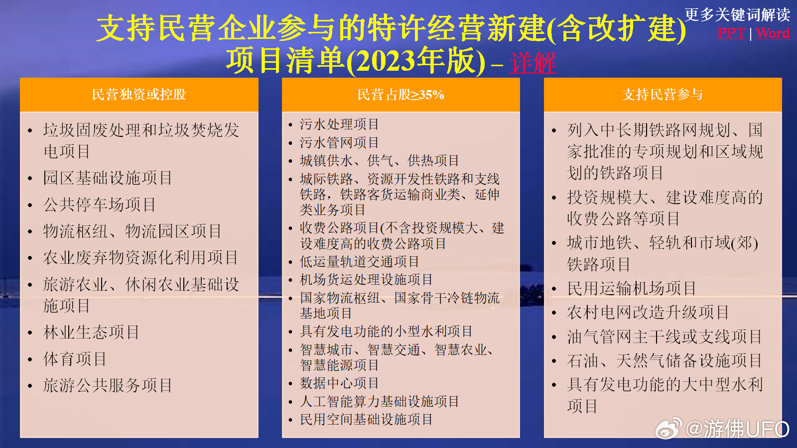 新奥天天免费资料单双中特，释义、引进与落实解释