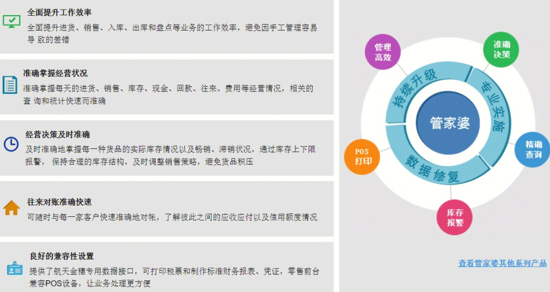 关于精准管家婆更新内容的重要性与落实策略，解读关键词7777788888与归释义解释的深层含义