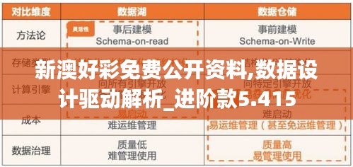 新澳好彩资料免费提供，释义解释与落实行动