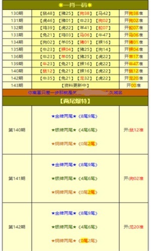 2025新澳天天开奖免费资料大全最新——转化释义、解释与落实策略