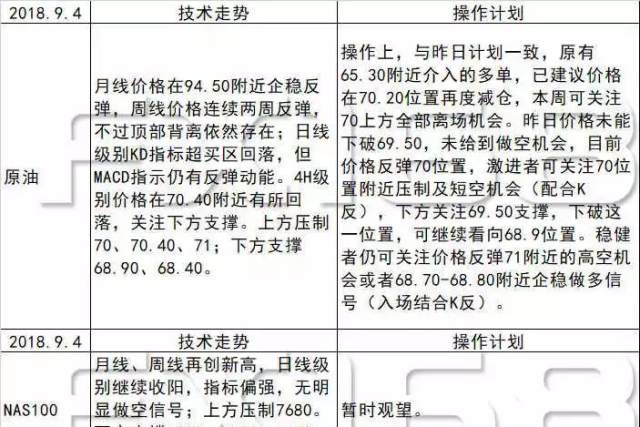 香港历史开奖结果查询表最新更新与力培释义的落实分析