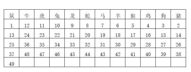 2025年香港开奖结果与新市释义解释落实展望