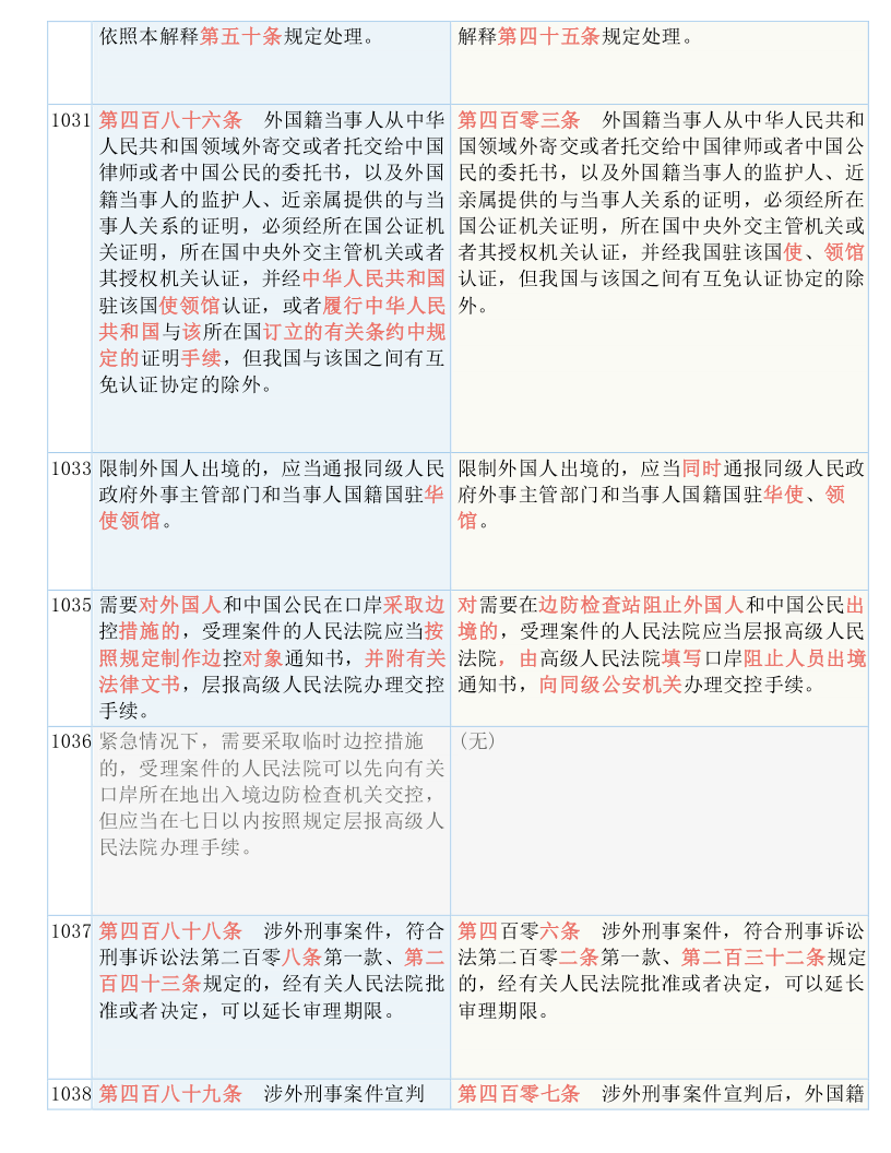 新澳精准资料免费独家释义解释落实，迈向未来的蓝图