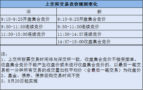 2023年新澳最新开奖结果查询与灵活释义解释落实