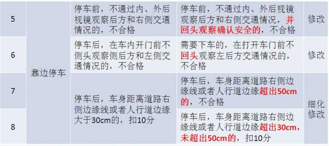 探索新澳门正版，确保释义解释落实的重要性与策略