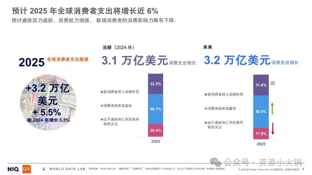 探索未来，2025正版资料免费共享与跨国释义落实展望