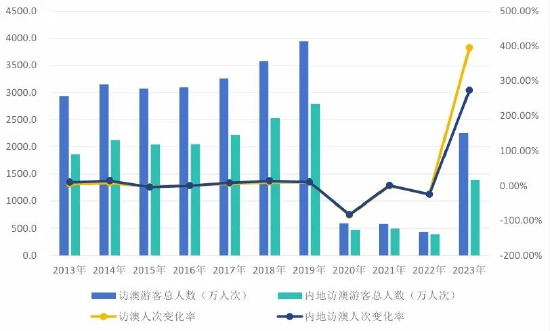 澳门开奖结果及开奖记录，2025年资料网站下的思维释义与落实