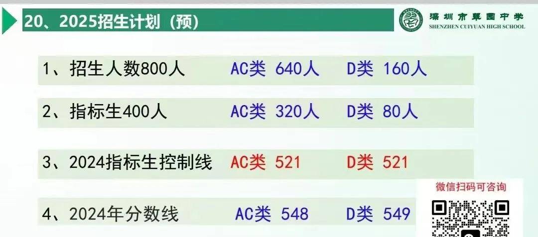 2025年一肖一码一中，卓著释义、解释与落实行动