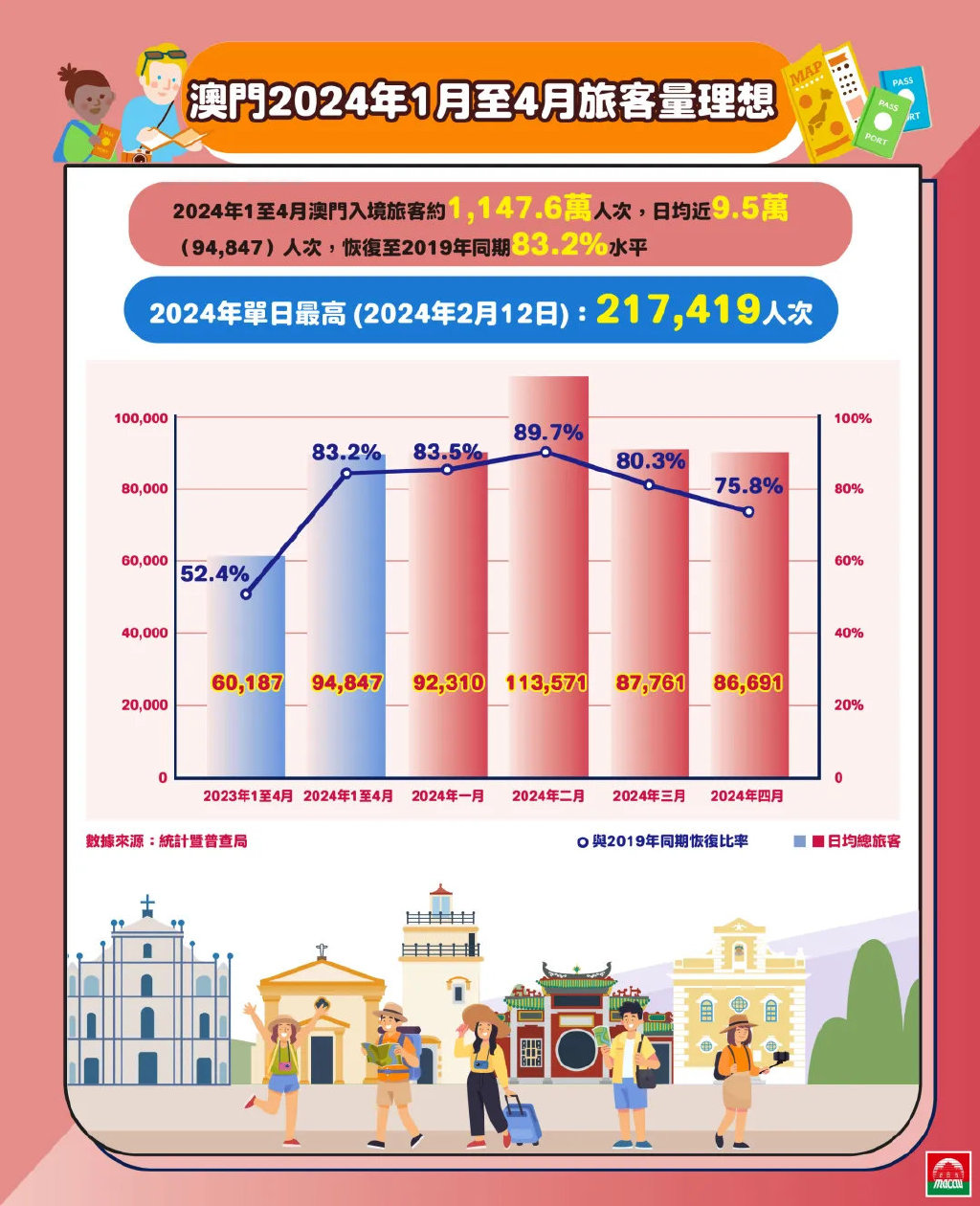 澳门产业释义解释落实与2025澳门精准正版免费大全展望