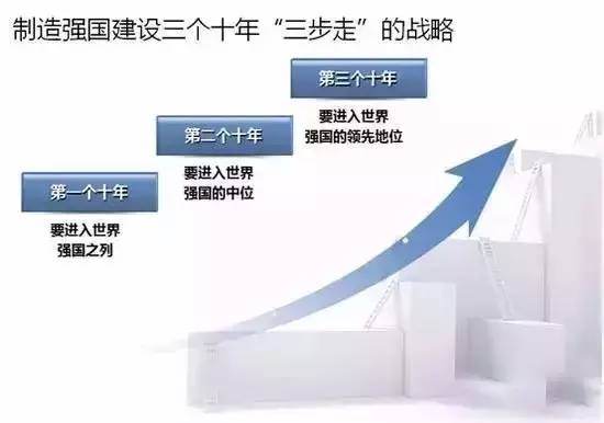 迈向未来，2025正版资料免费大全功能深度解析与实施策略