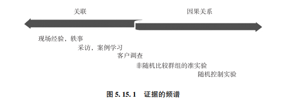 澳门六开彩开奖与结果的严谨释义与解释落实