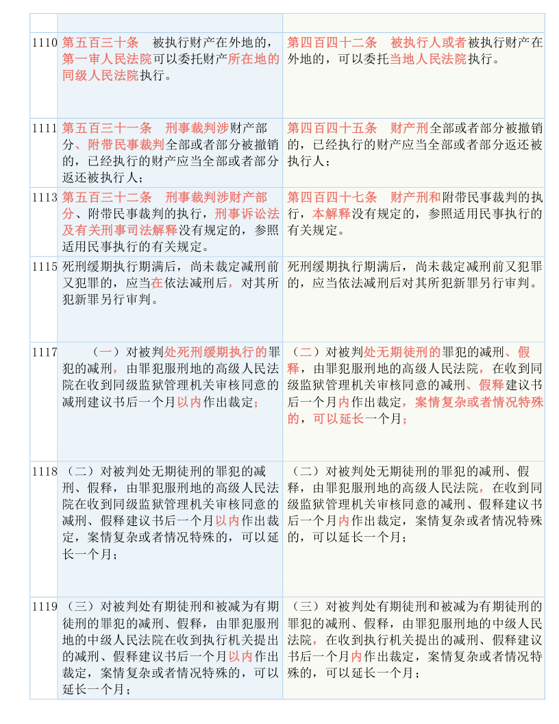 新澳门免费资料挂牌大全，释义、解释与落实