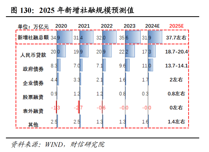 正版免费资料的新浪潮，国产释义解释与落实策略至2025年