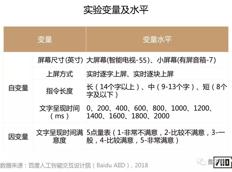 探索未来教育，琴棋交互释义与资料共享的革新之路