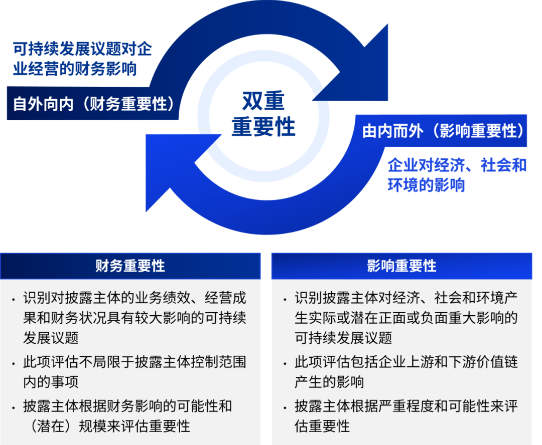 正版综合资料一资料大全，实验释义解释落实的重要性