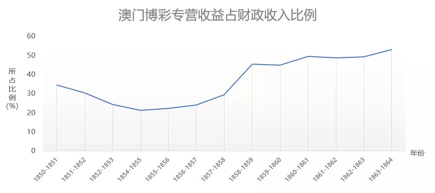 澳门资产释义解释落实，走向精准龙门的关键路径