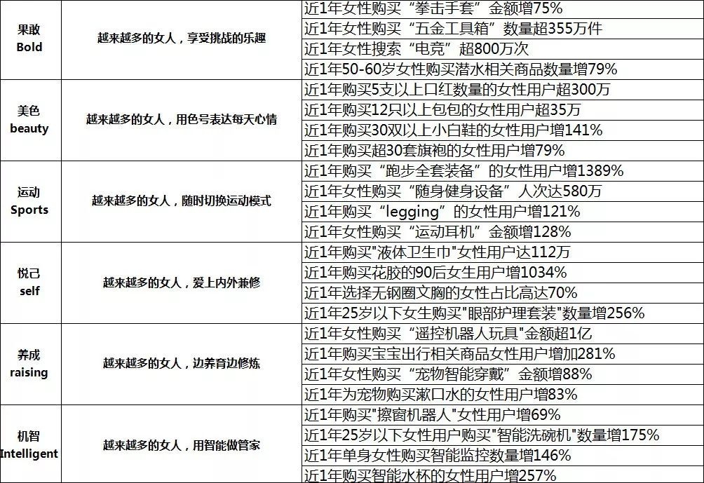 澳门三肖三码精准与质性释义的深入解读与实践落实