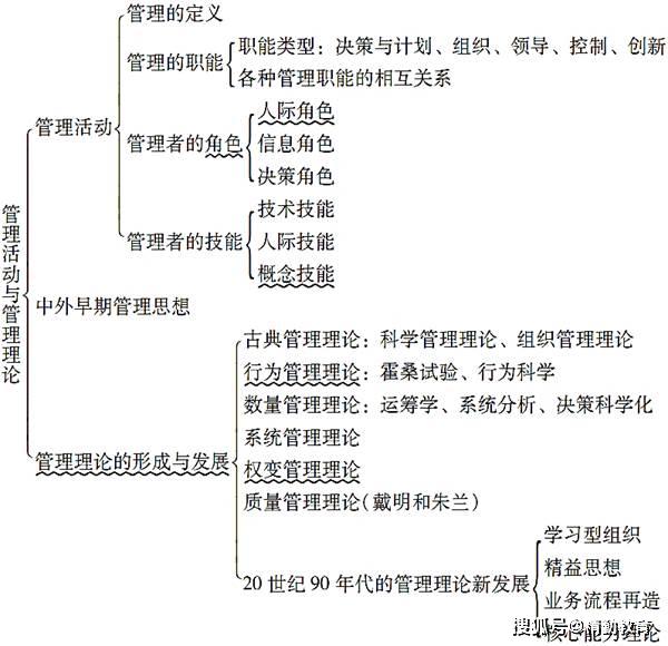 澳门平特一肖100准，职能释义、解释与落实