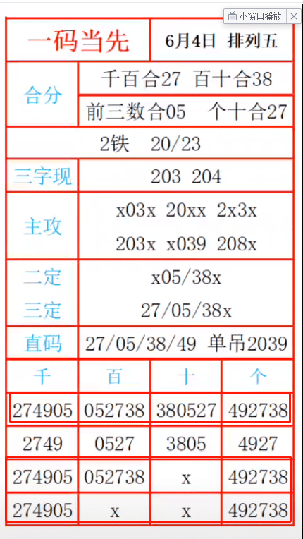 最准的一肖一码038720cm，优势释义、解释与落实