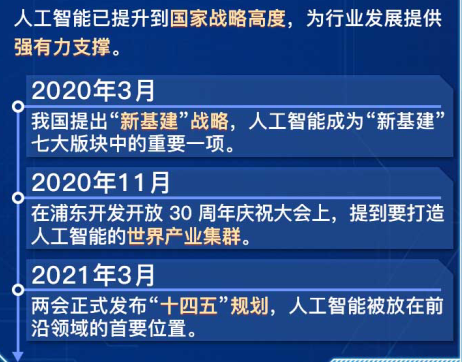 探索未来教育蓝图，2025新澳资料免费精准共享与教育落实的新篇章