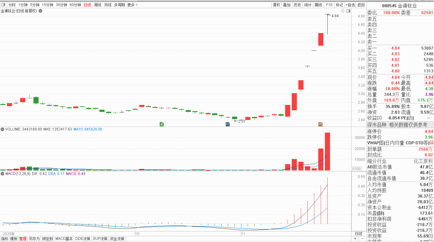 澳门今晚开特马与开奖结果走势图的深度解析与链解释义落实