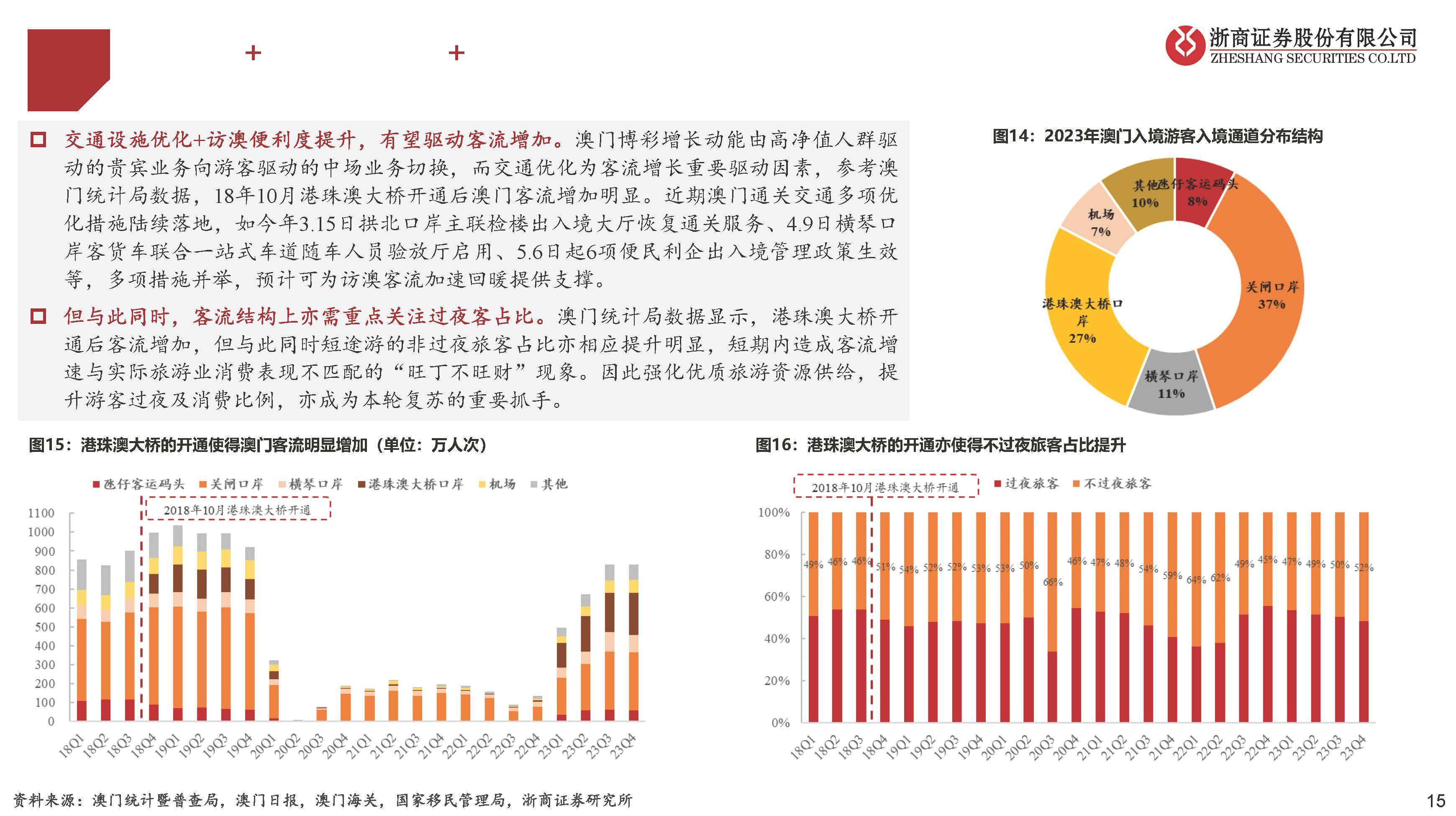 探索未来，精准预测下的澳门天天彩与商质释义的落实之旅