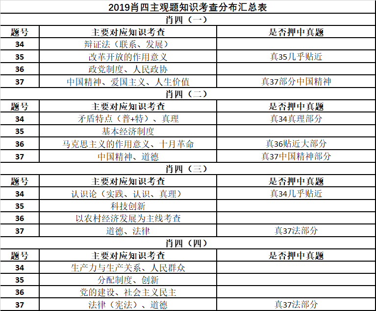 澳门平特一肖100%最准预测——揭秘一肖必中之道与验证释义解释落实