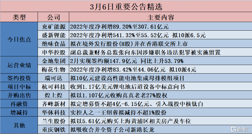 关于香港港六彩票开奖号码的释义解释与落实工作展望（2025年）