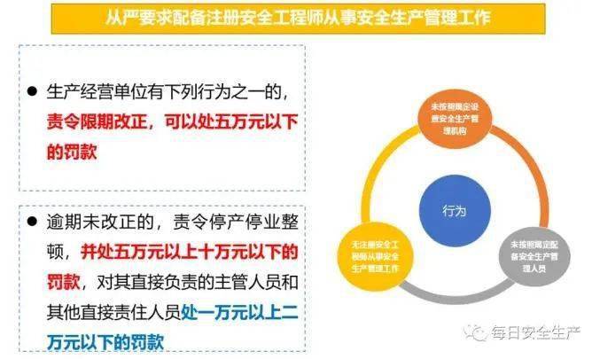 澳门精准龙门预测与修正释义解释落实的重要性