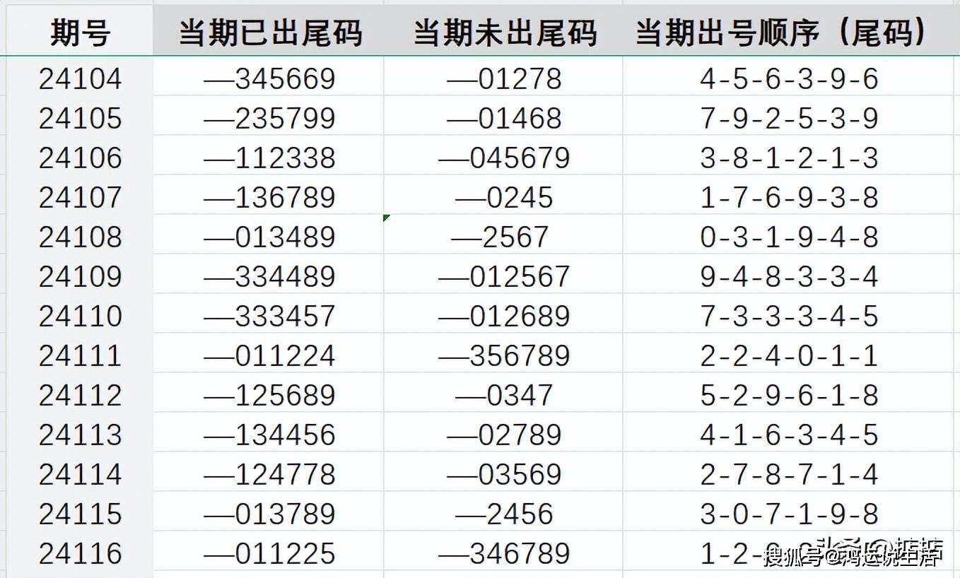 解密数字密码，王中王传真与缓解释义落实之道