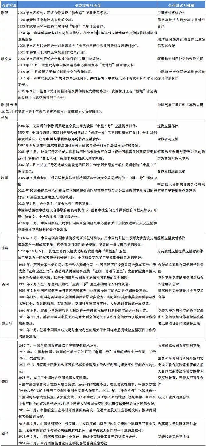 探索未来，2025新奥精准资料免费大全078期深度解析与落实策略