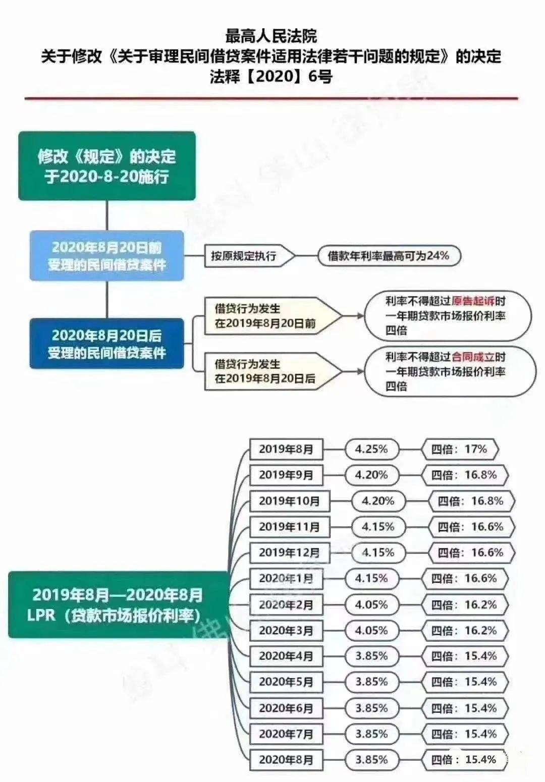 澳门特马第160期开奖与和规释义的落实