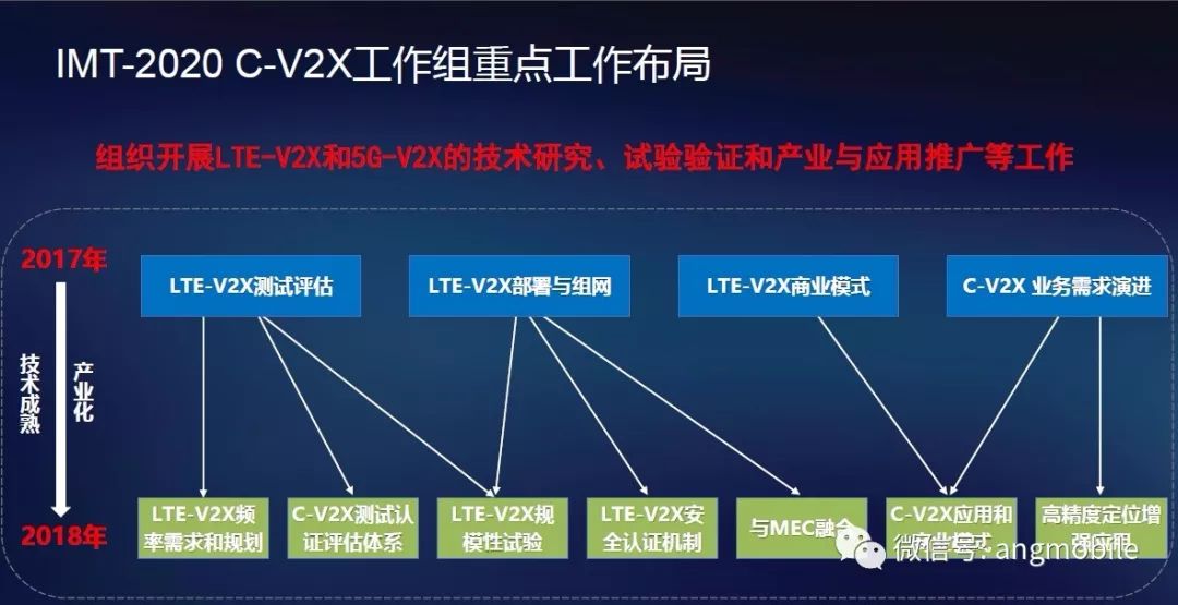 探索未来，2025正版资料免费共享一肖的蓝图与实现路径