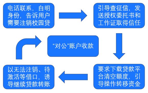 探索精准管家服务，从7777888888管家婆的免费服务到全面优化释义解释落实之路