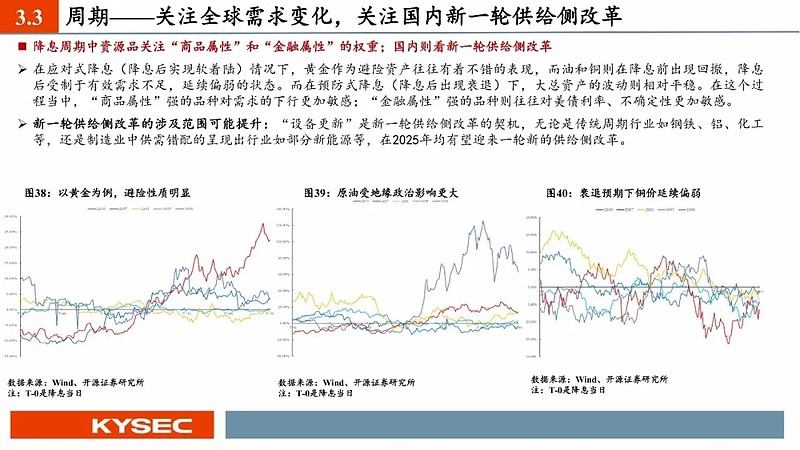 探究未来，2025年天天开好彩的深奥释义与落实策略